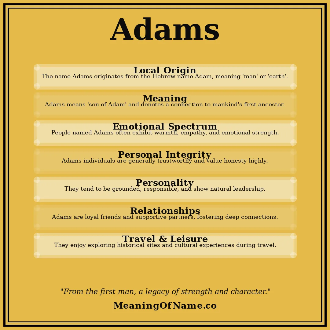 Adams name meaning poster