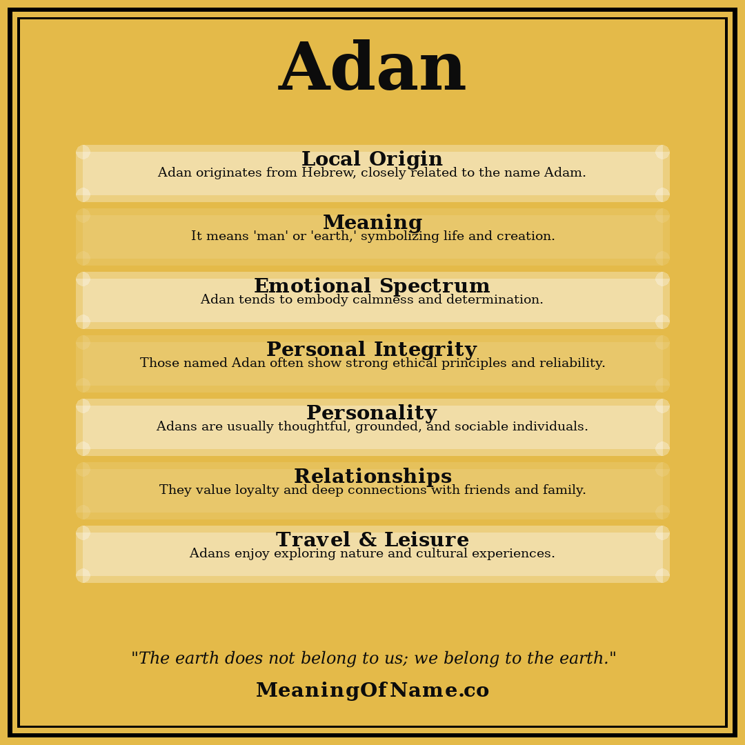 Adan name meaning poster