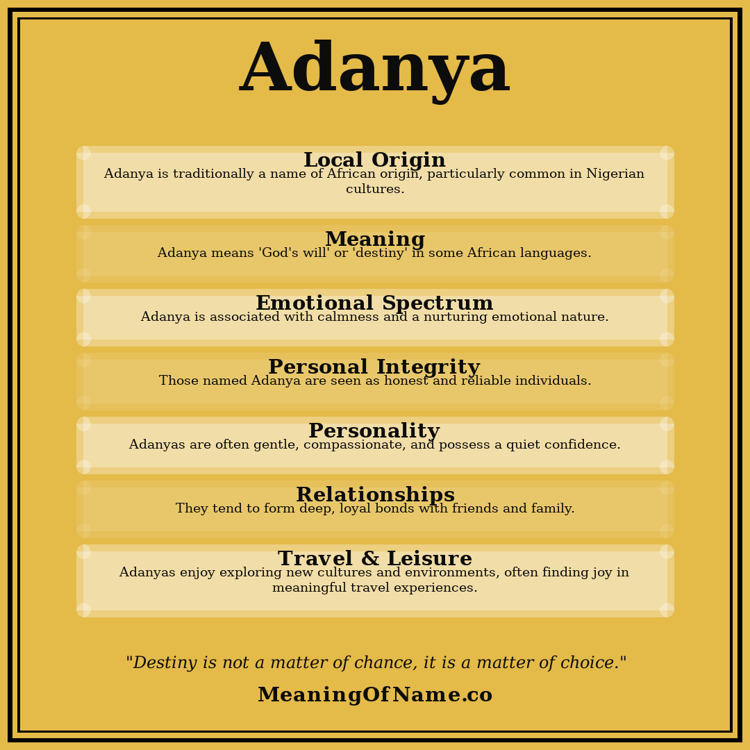 Adanya name meaning poster