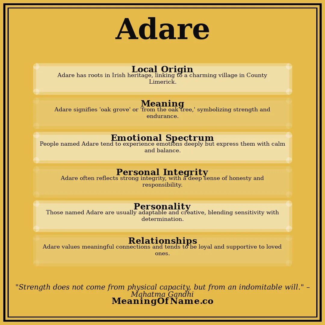 Adare name meaning poster