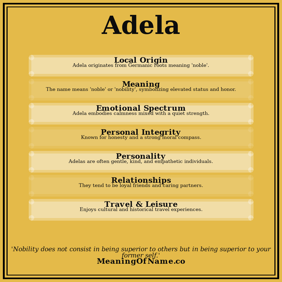 Adela name meaning poster