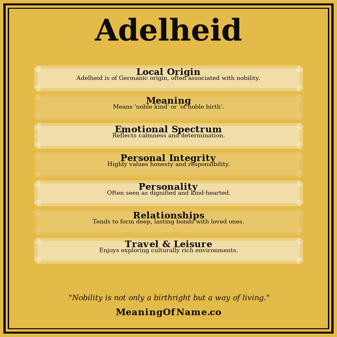Adelheid name meaning poster