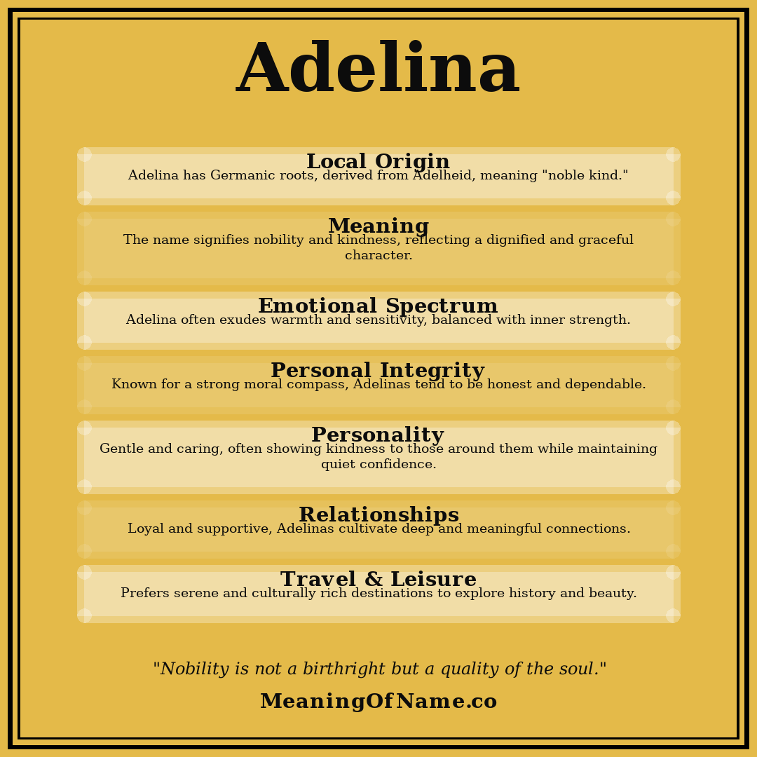 Adelina name meaning poster