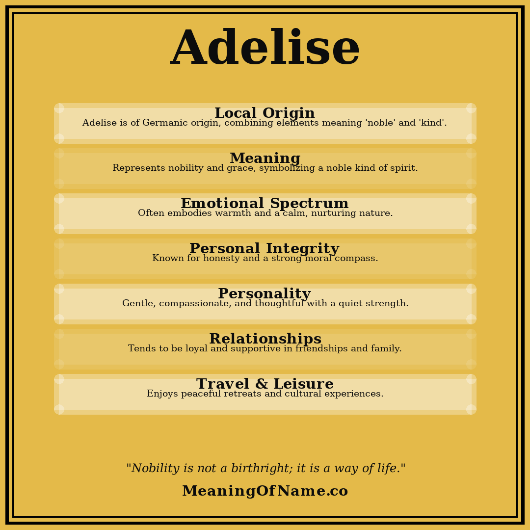 Adelise name meaning poster