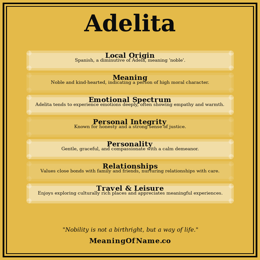 Adelita name meaning poster