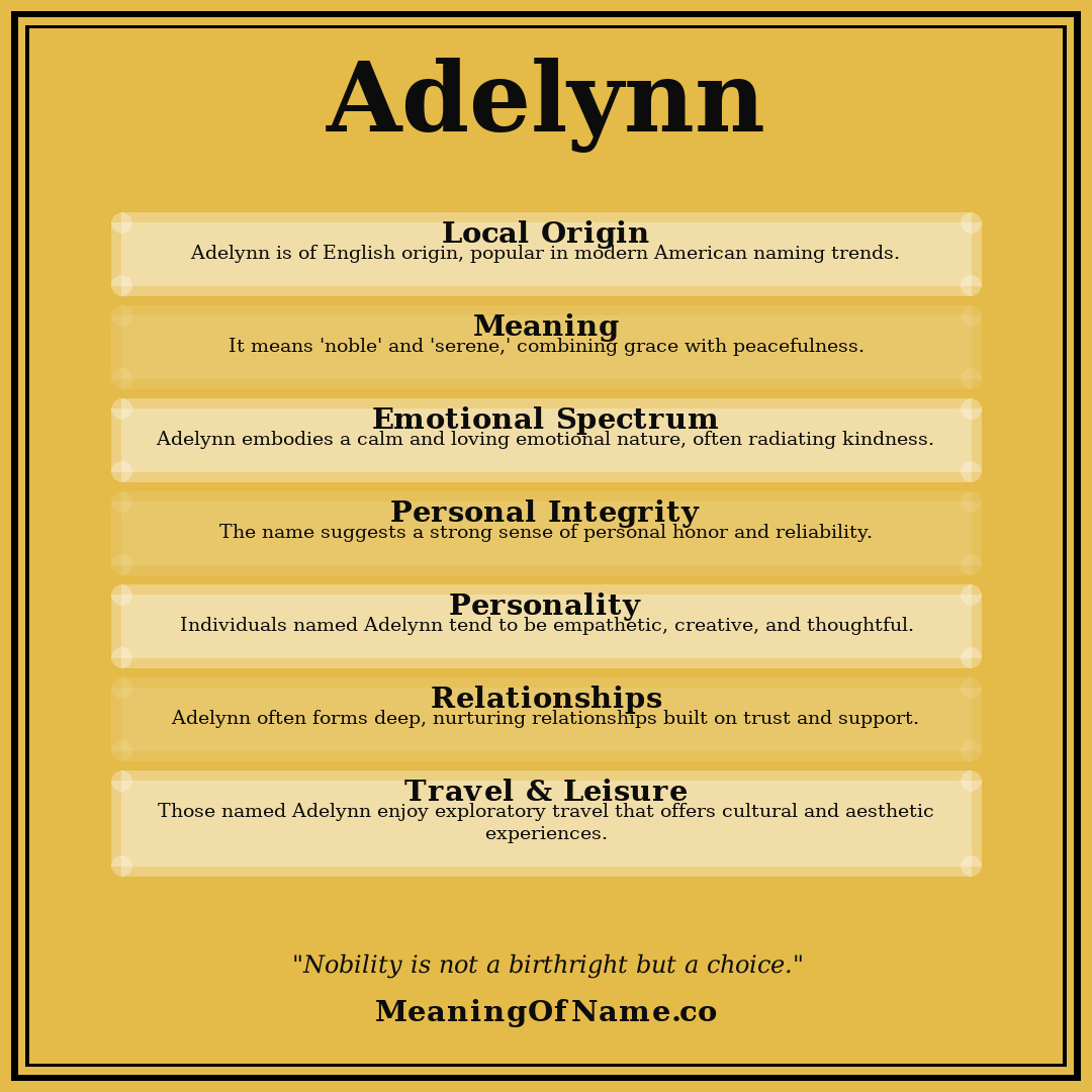 Adelynn name meaning poster