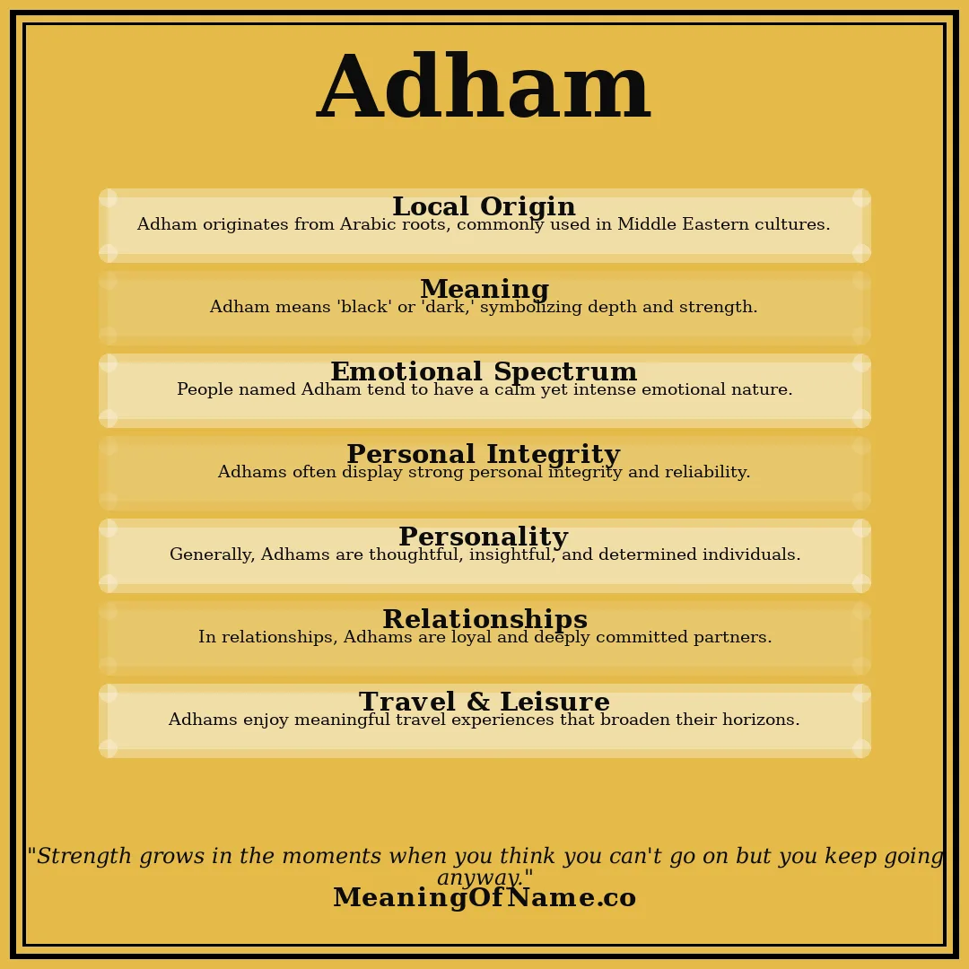 Adham name meaning poster