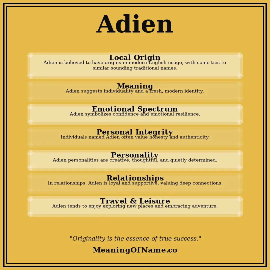 Adien name meaning poster