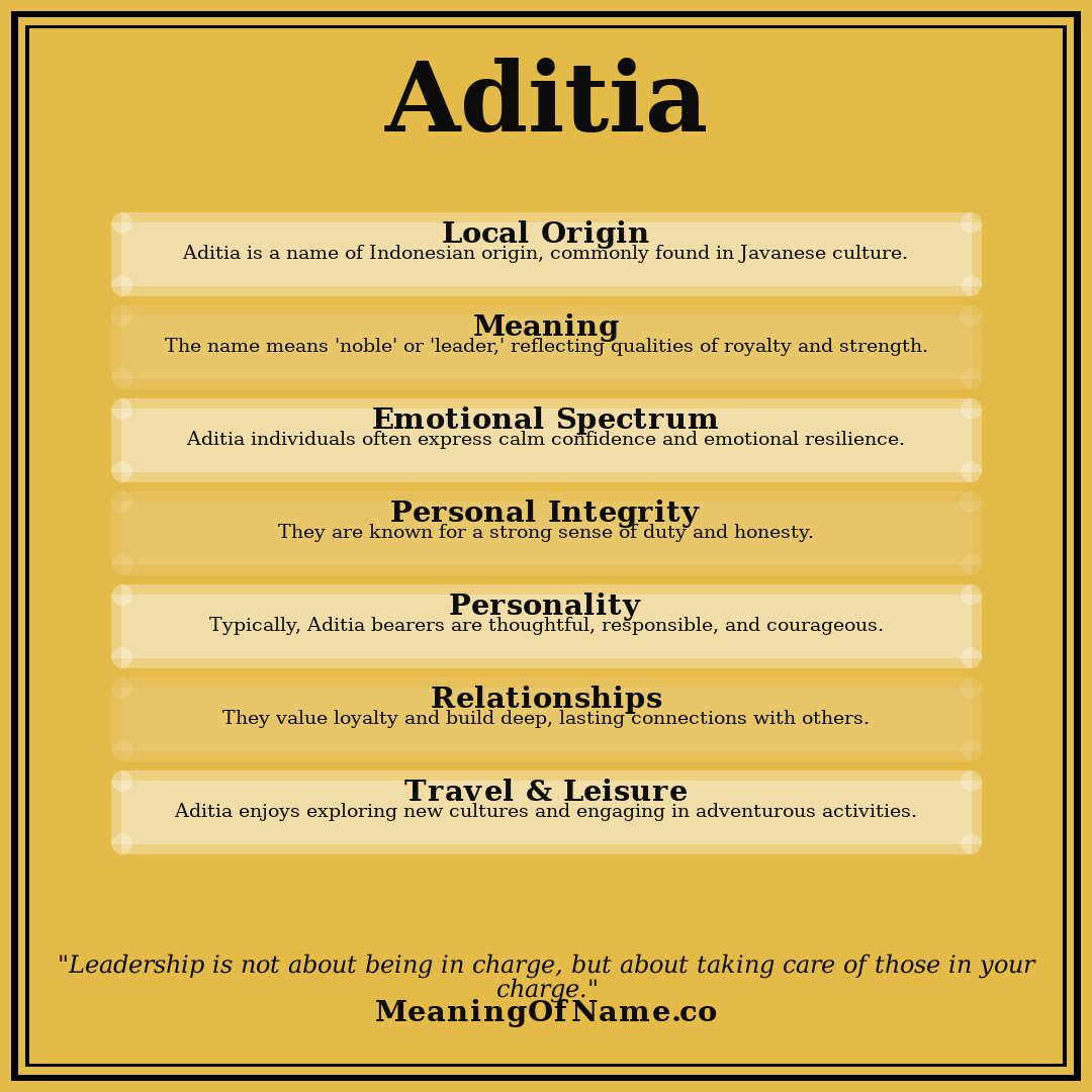 Aditia name meaning poster