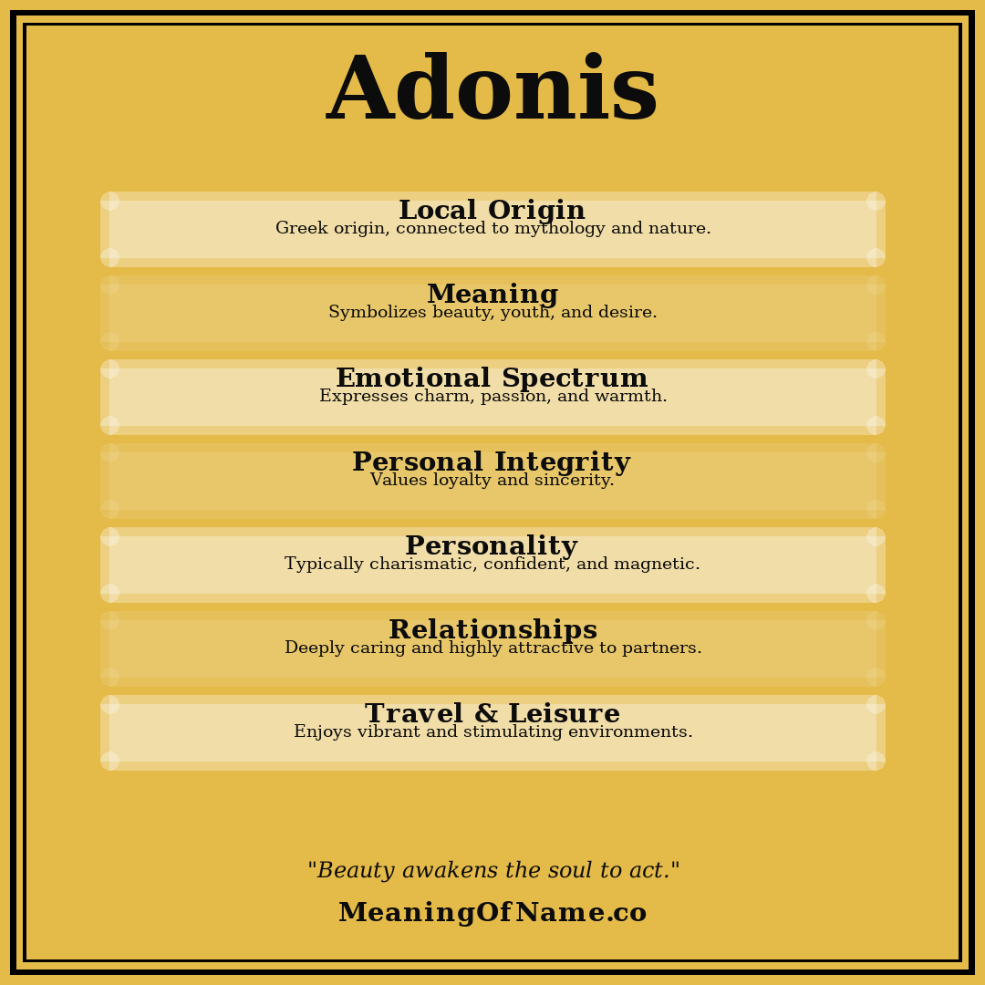 Adonis name meaning poster