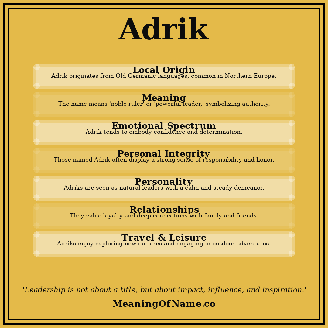 Adrik name meaning poster