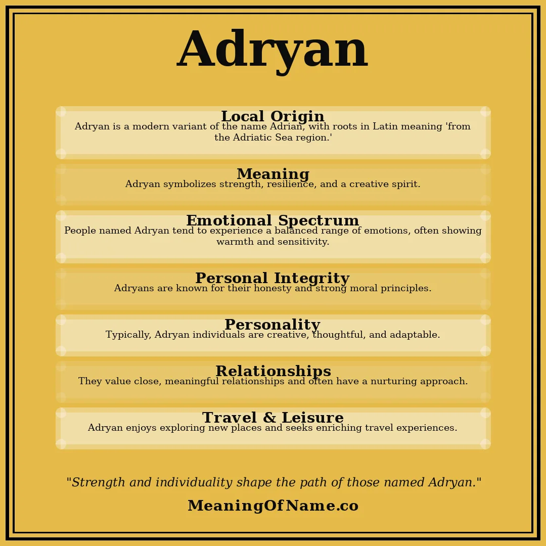 Adryan name meaning poster