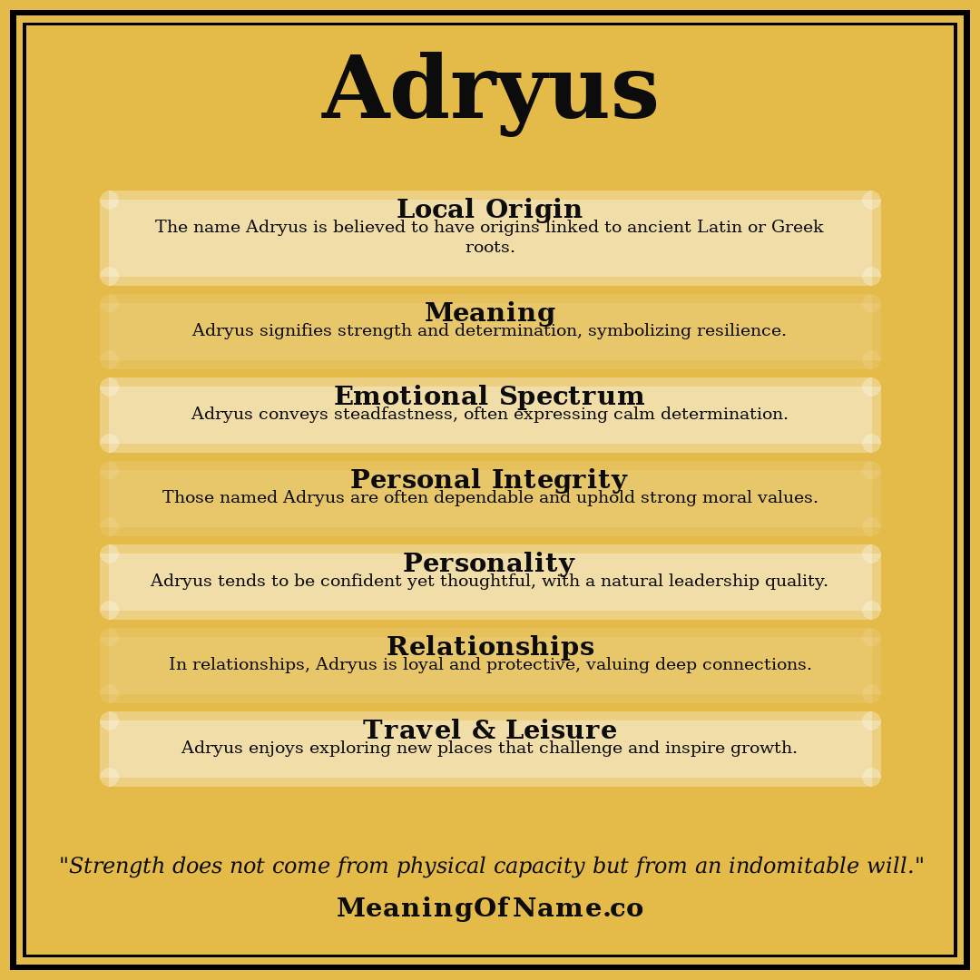 Adryus name meaning poster