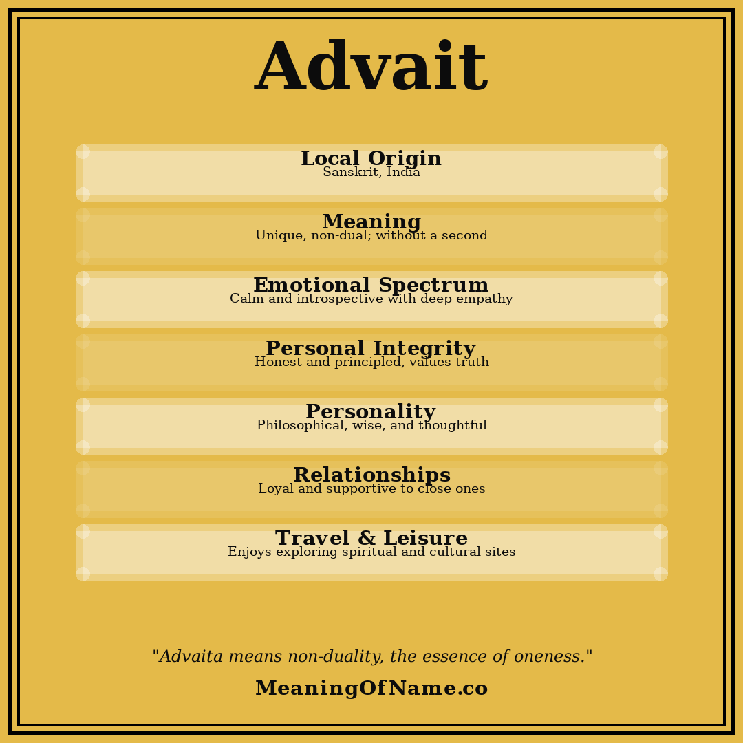Advait name meaning poster