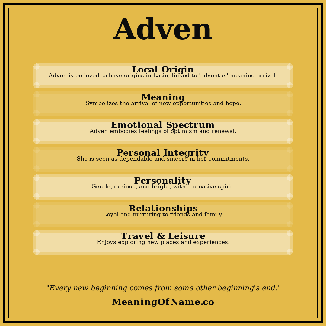 Adven name meaning poster