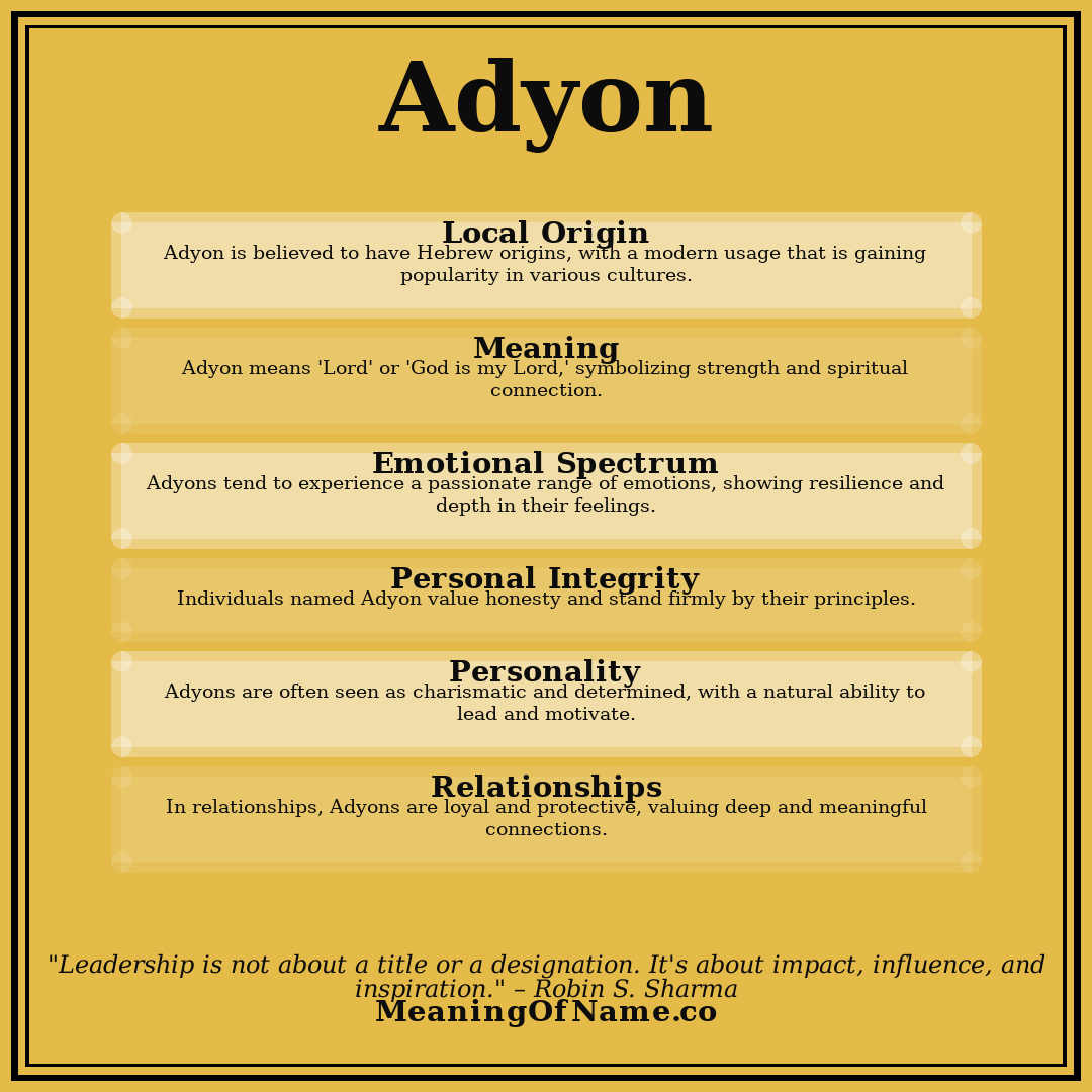 Adyon name meaning poster