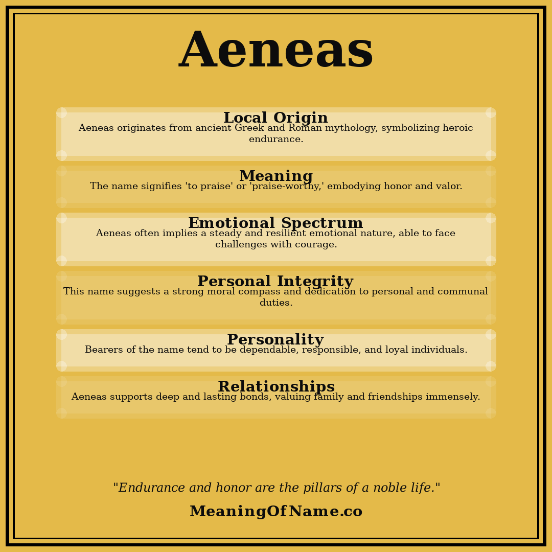 Aeneas name meaning poster