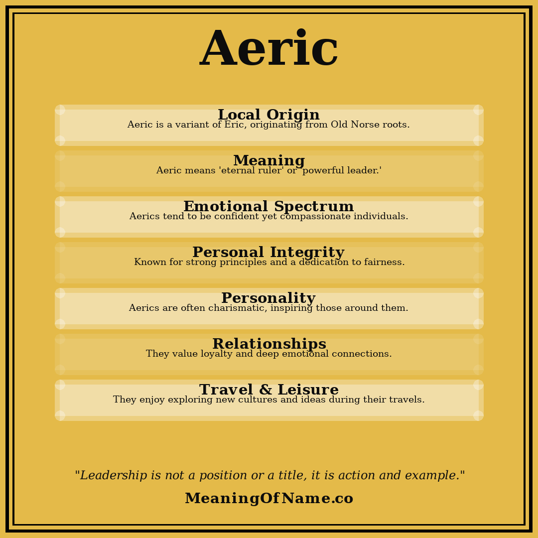 Aeric Aeric - Meaning of Baby Name Aeric, Origin and Personality