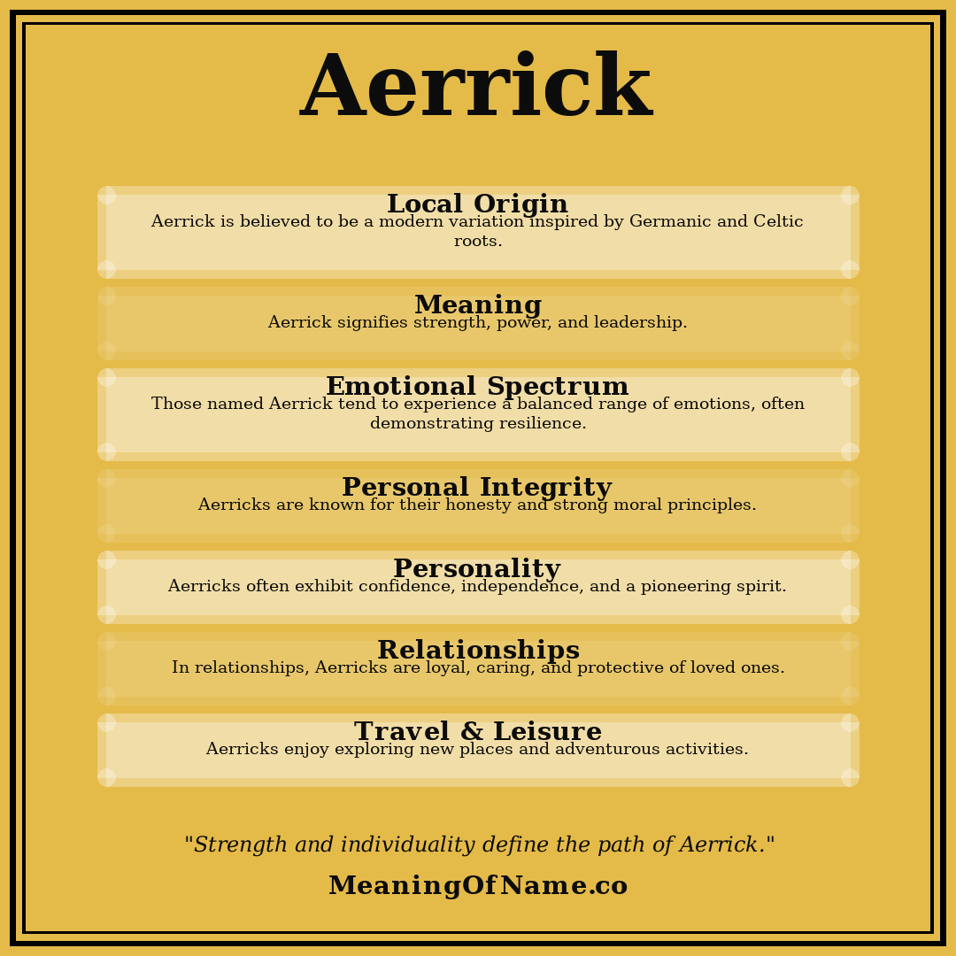 Aerrick name meaning poster