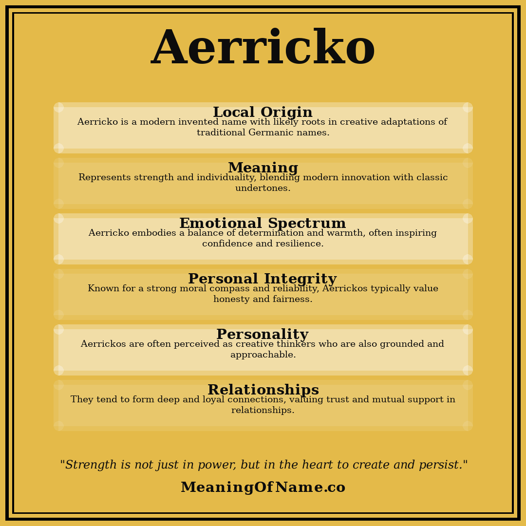 Aerricko name meaning poster