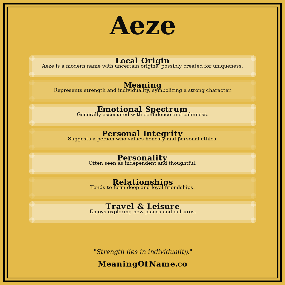 Aeze name meaning poster