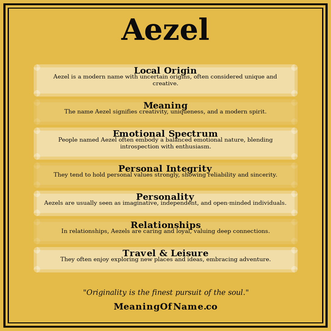 Aezel name meaning poster