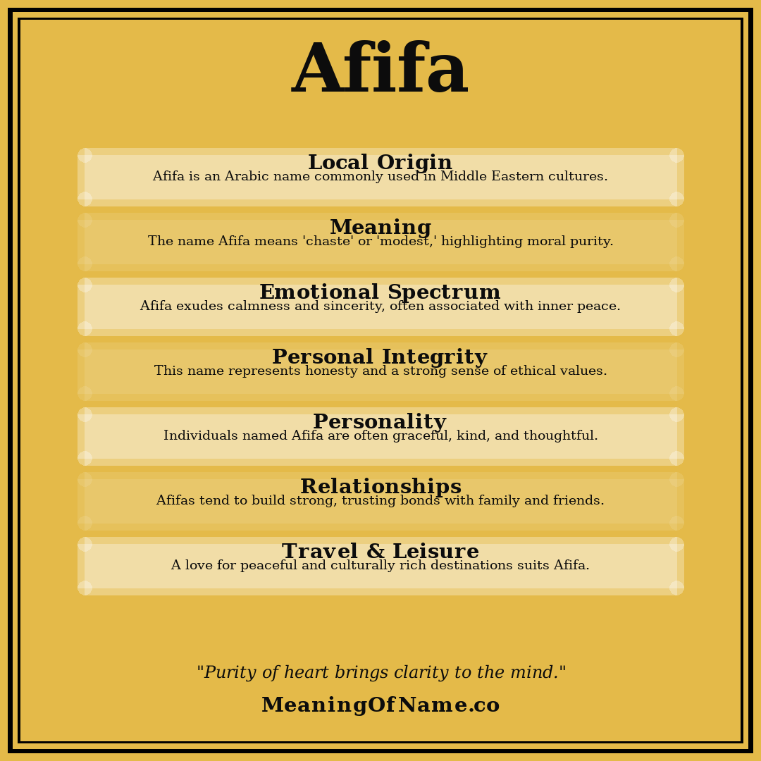 Afifa name meaning poster
