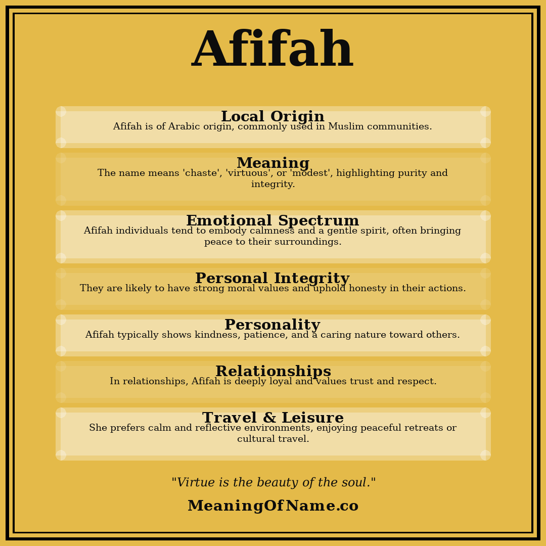 Afifah name meaning poster