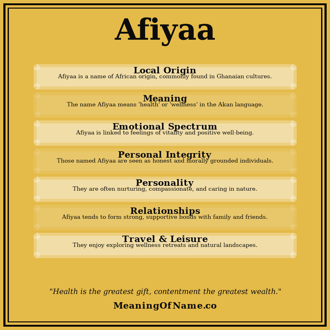 Afiyaa name meaning poster