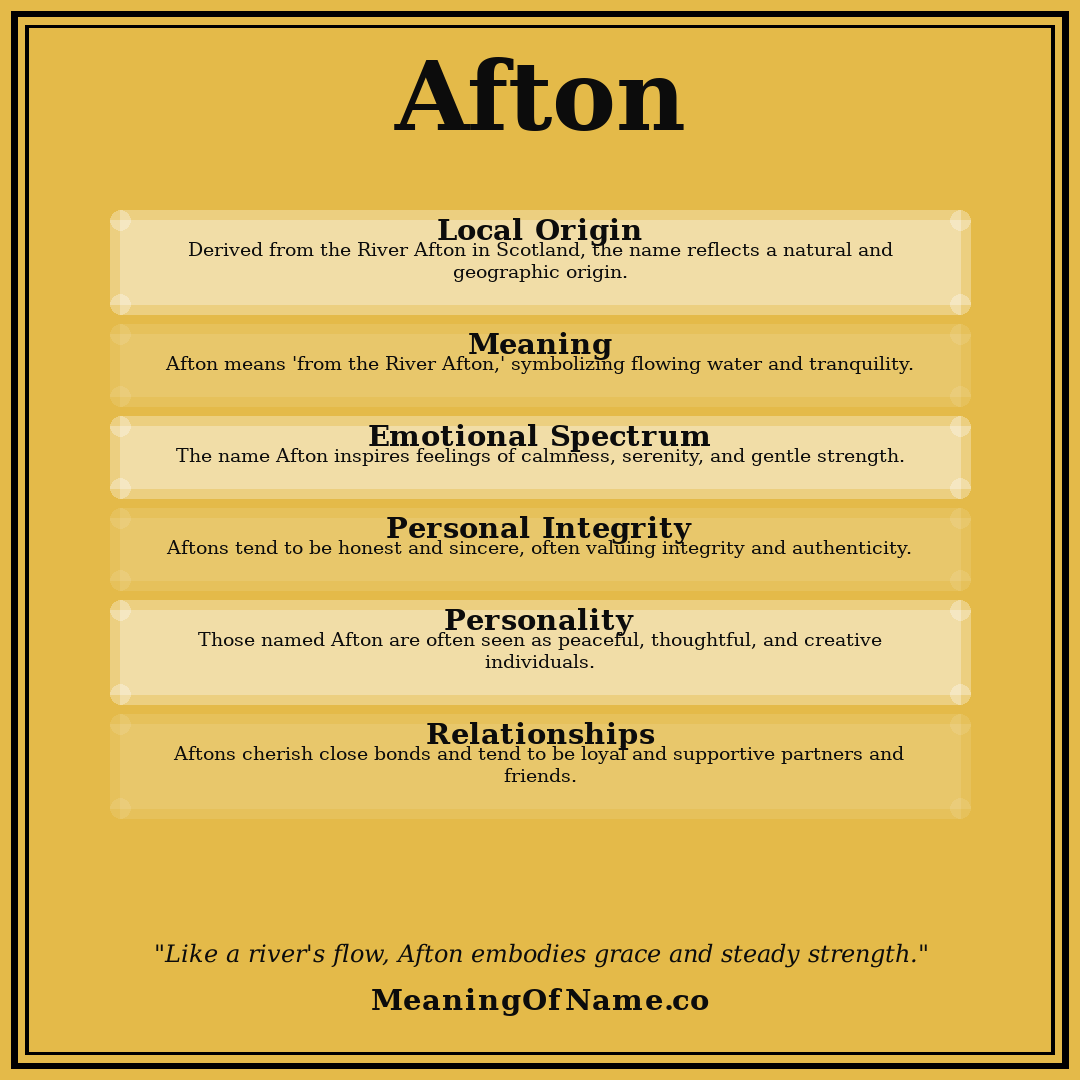 Afton name meaning poster