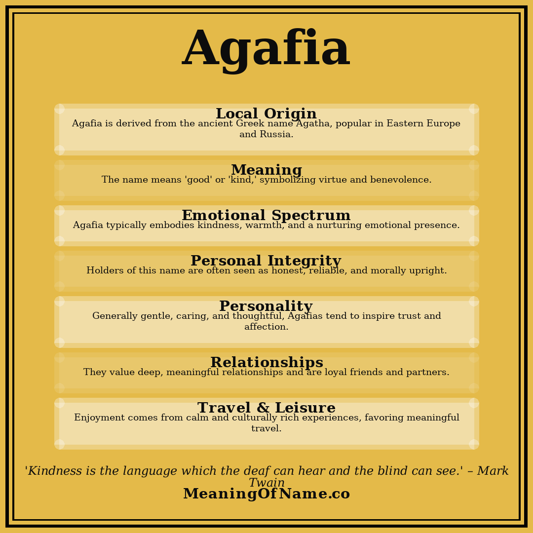 Agafia name meaning poster