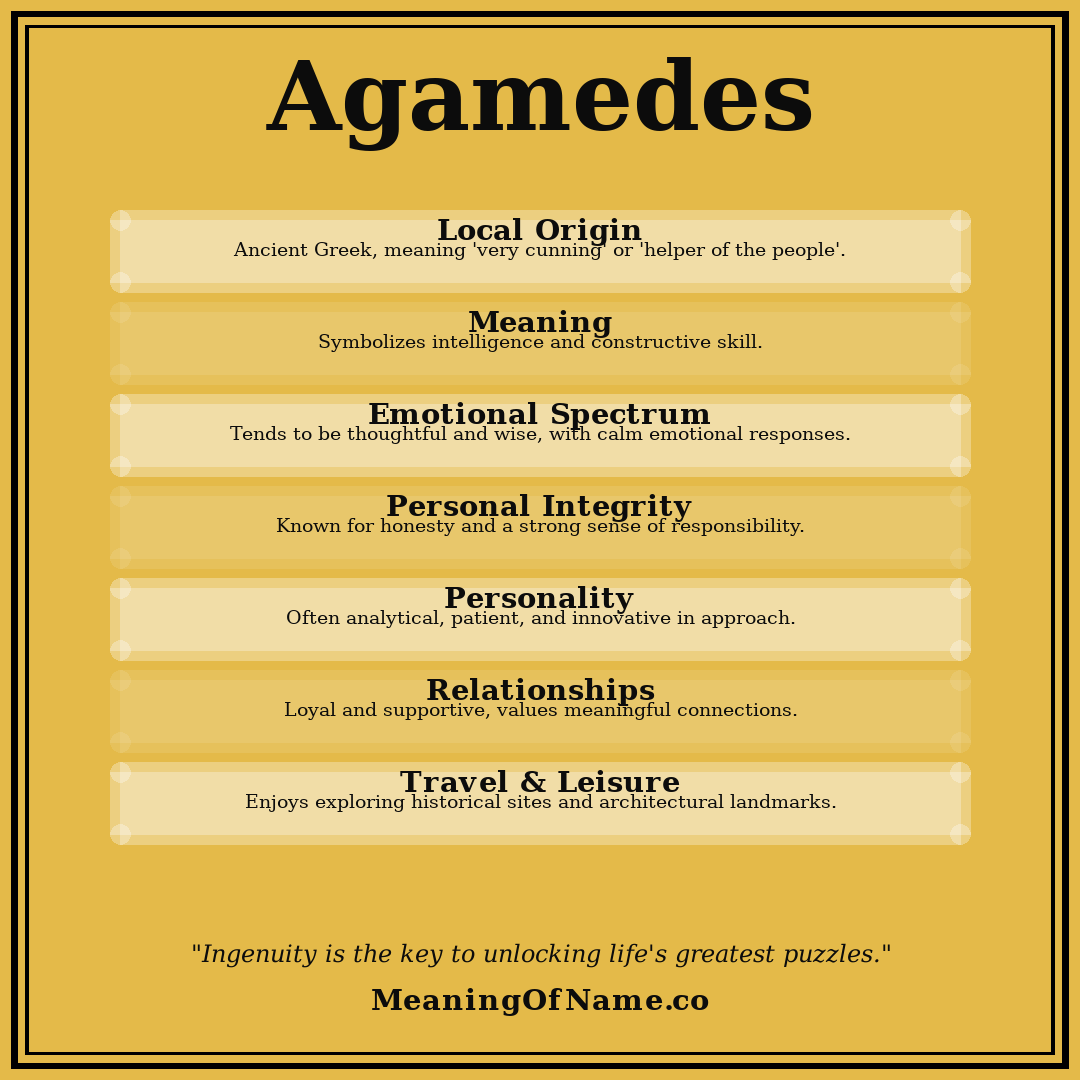 Agamedes name meaning poster