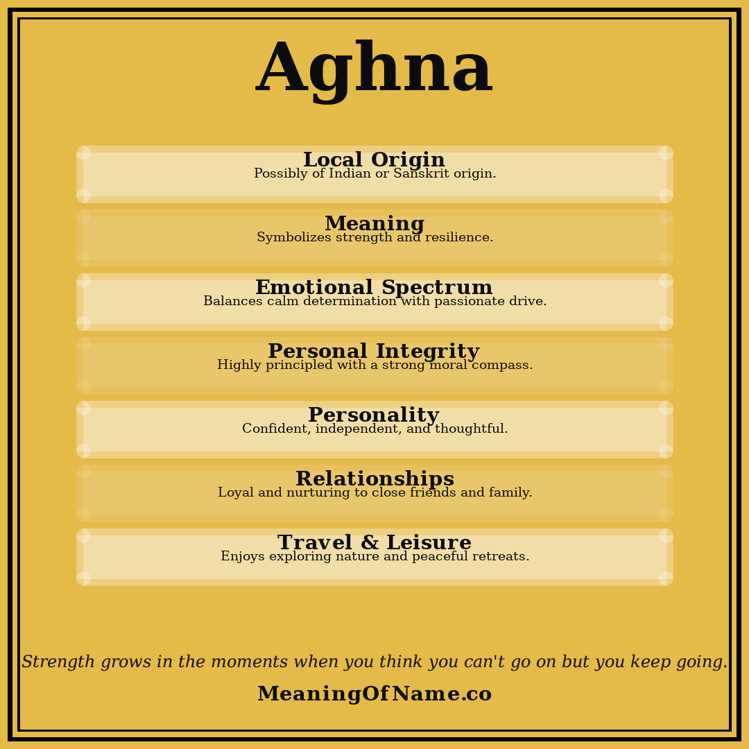 Aghna name meaning poster
