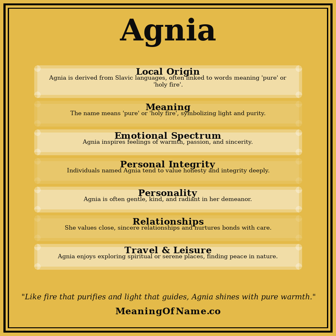 Agnia name meaning poster
