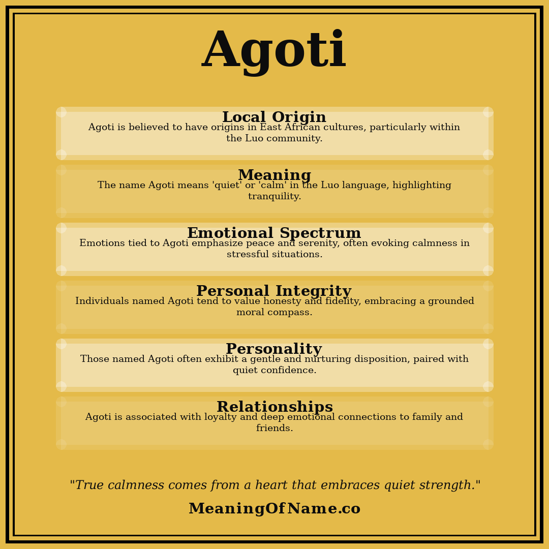 Agoti name meaning poster
