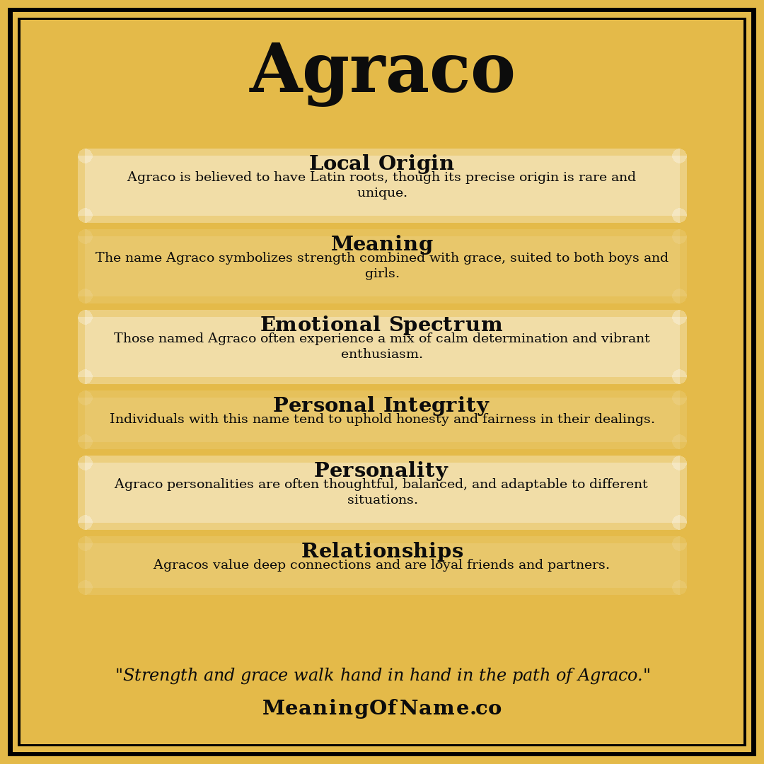 Agraco name meaning poster
