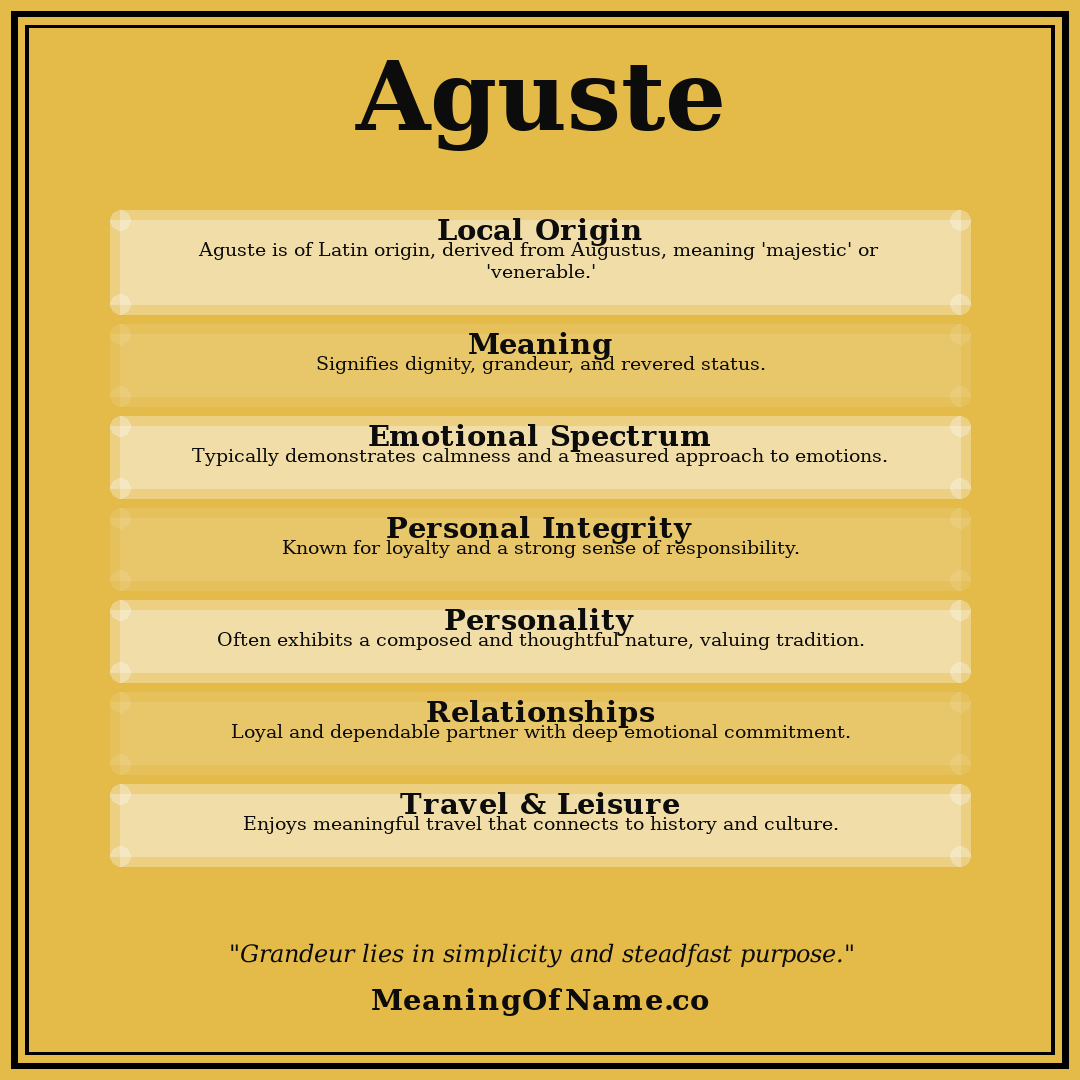 Aguste name meaning poster