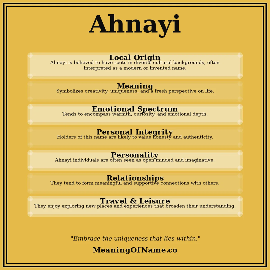 Ahnayi name meaning poster