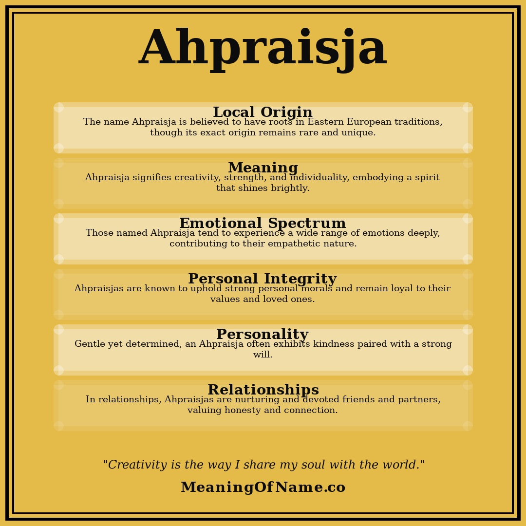 Ahpraisja name meaning poster