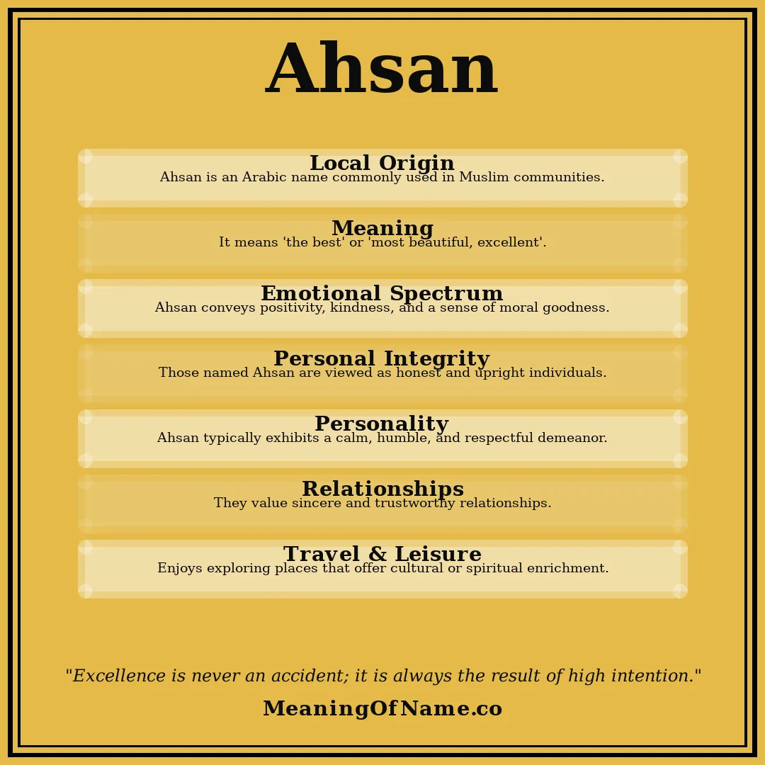 Ahsan name meaning poster