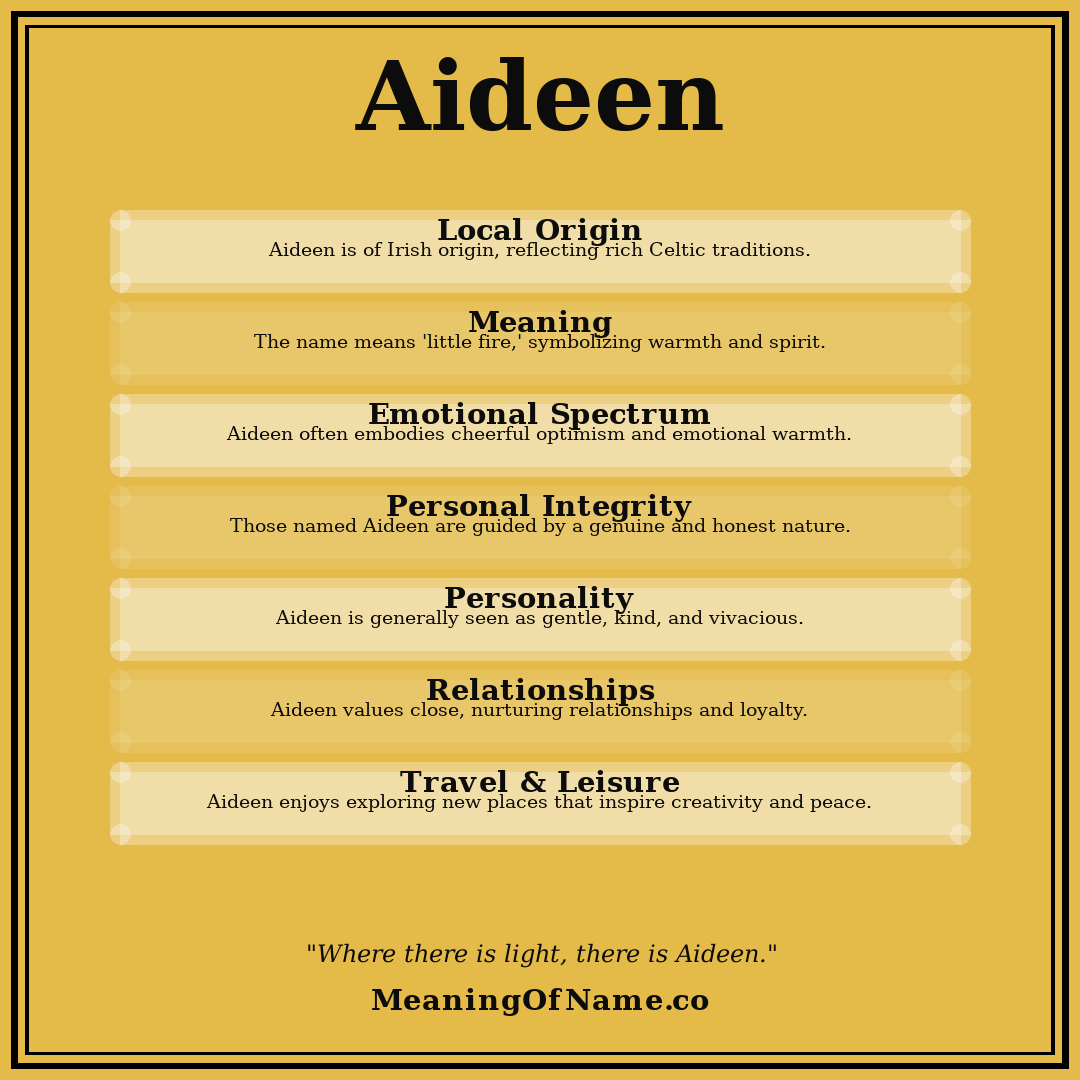 Aideen name meaning poster
