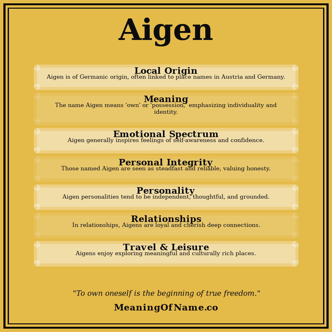 Aigen name meaning poster