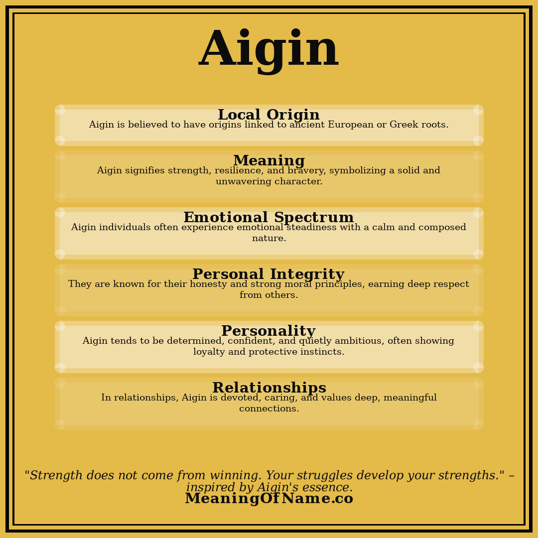 Aigin name meaning poster
