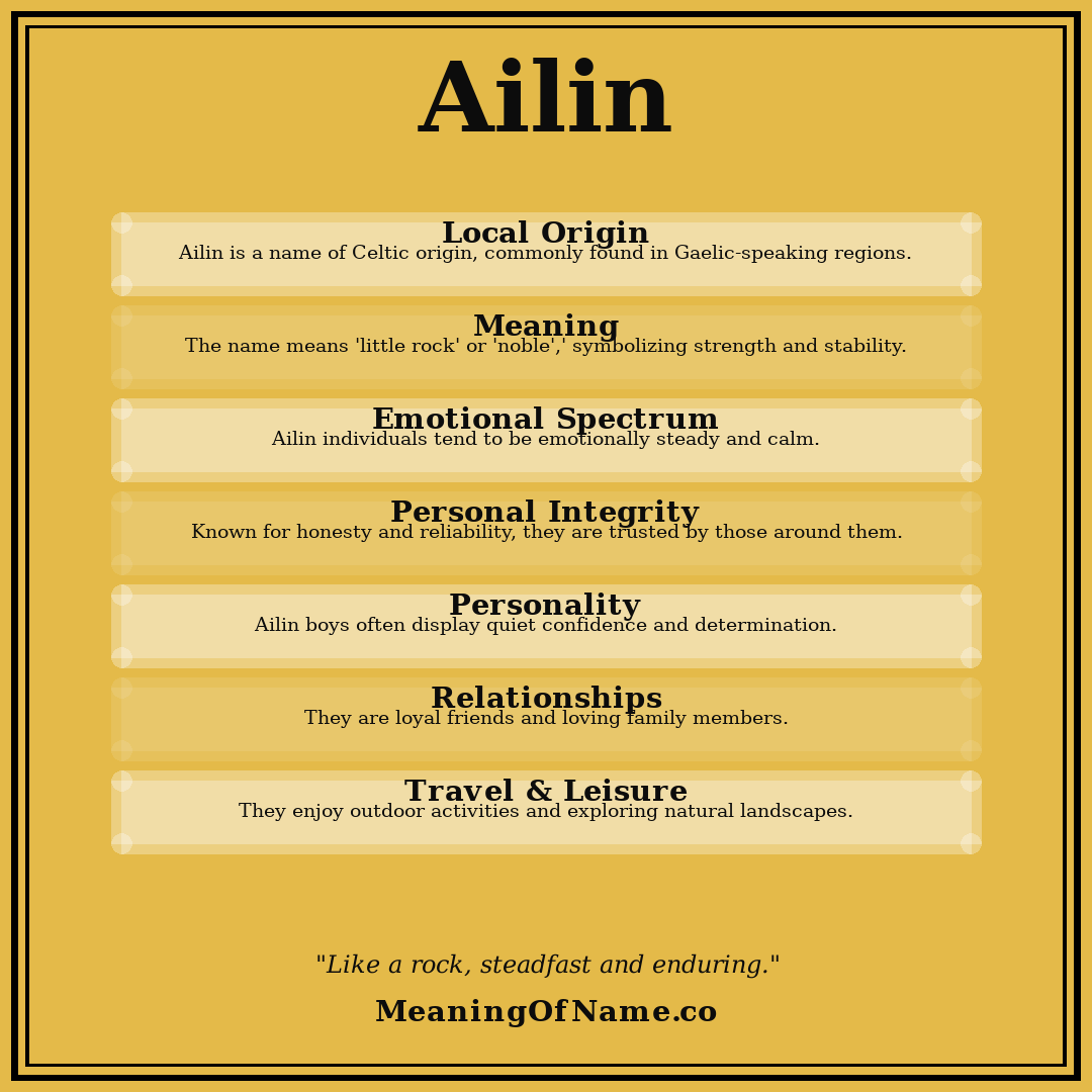 Ailin name meaning poster