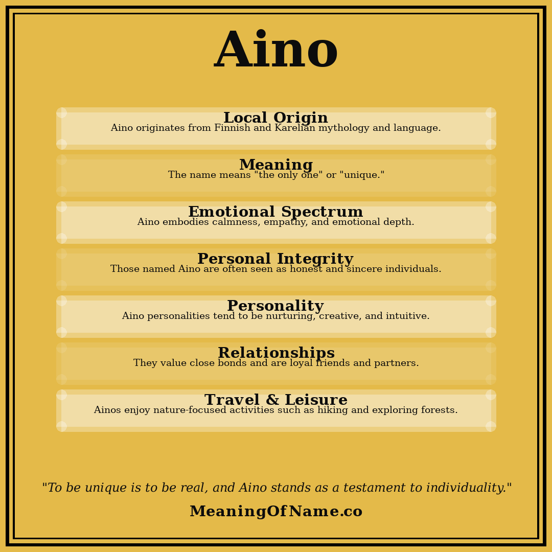 Aino name meaning poster
