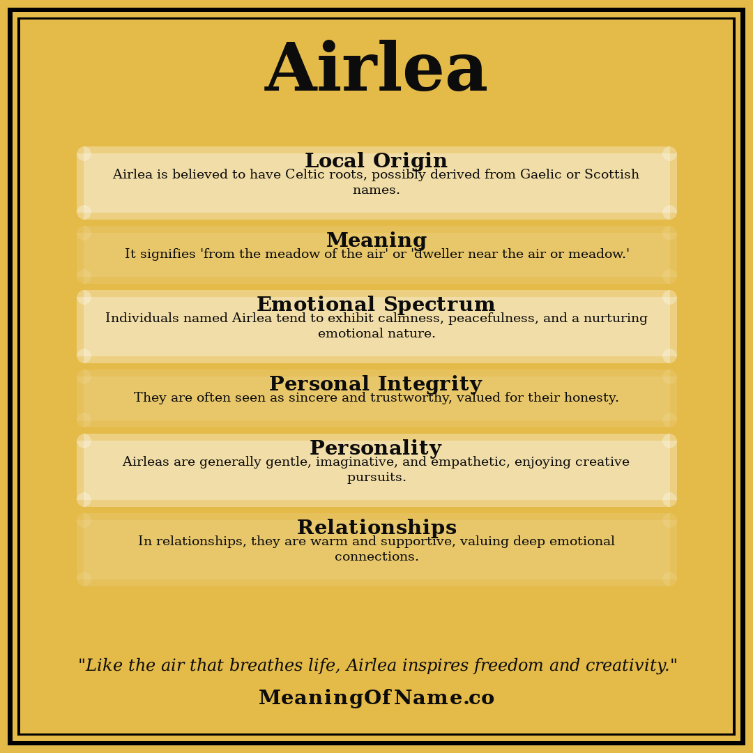 Airlea name meaning poster