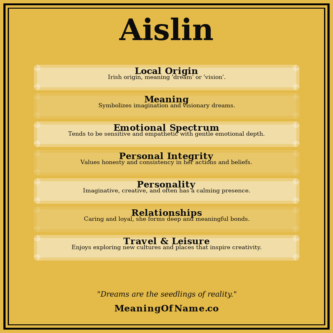 Aislin name meaning poster