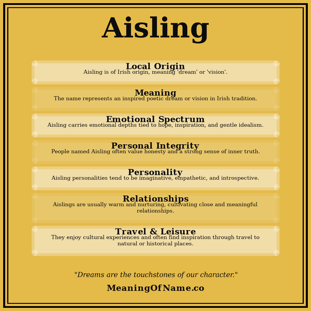 Aisling name meaning poster