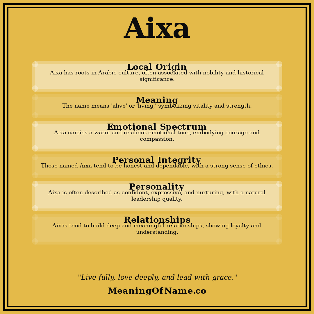 Aixa name meaning poster