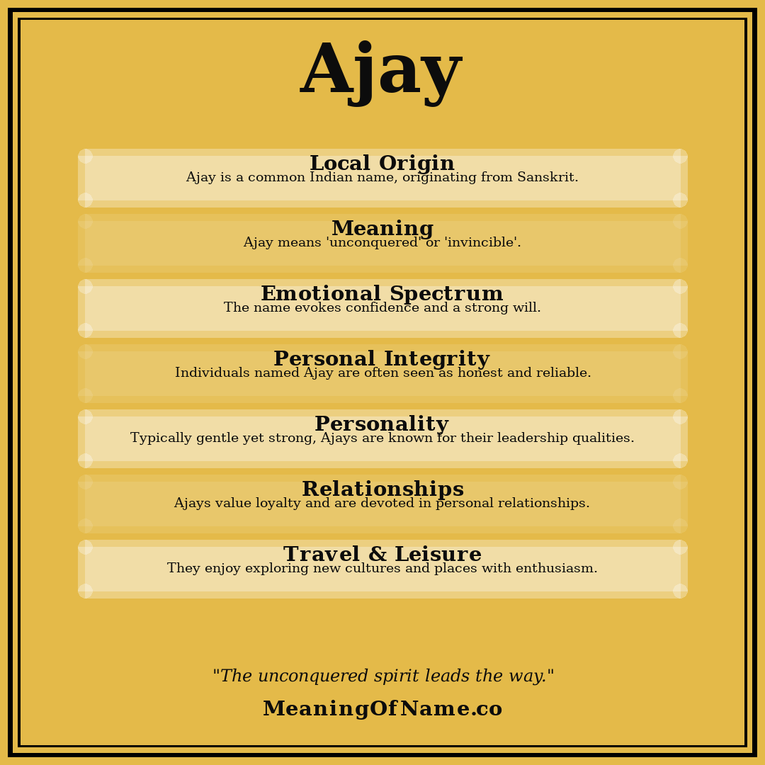 Ajay name meaning poster